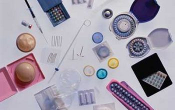 What are the Different Birth Controlling Methods?