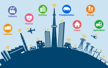 How IoT-based devices are helping cities grow smarter