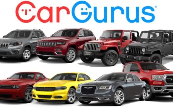 How to Use Car Guru for Buying and Selling Cars