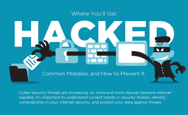 Why You Should Avoid HACKER Mistakes